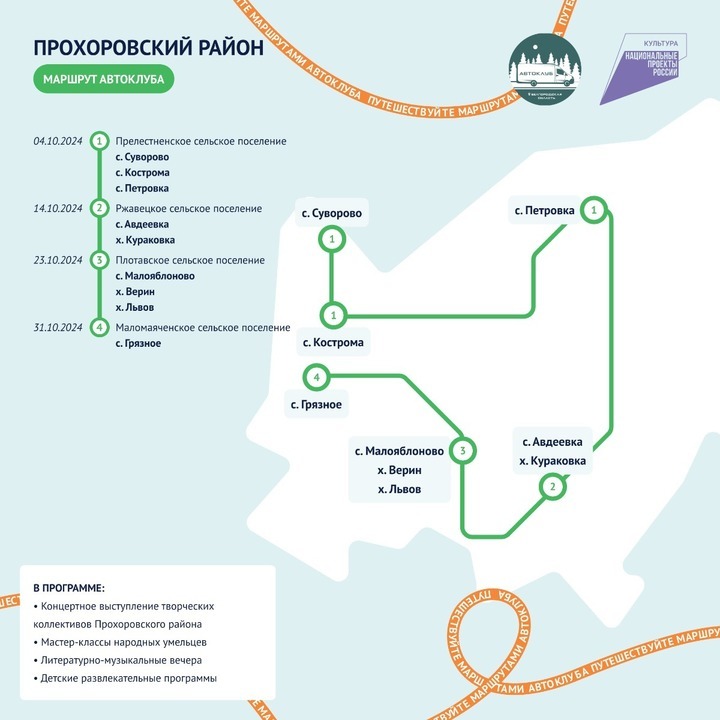 Автоклубы посетят в октябре восемь белгородских муниципалитетов6