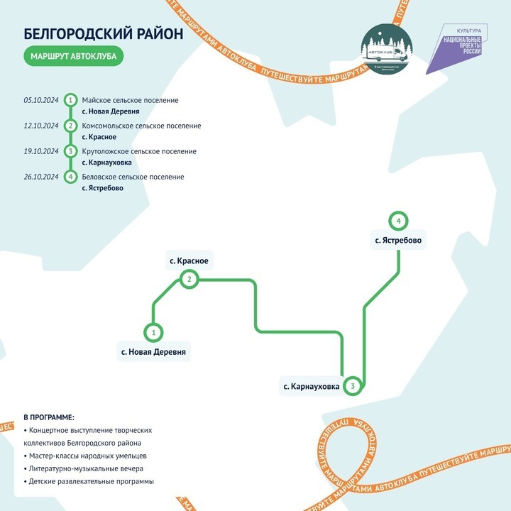 Автоклубы посетят в октябре восемь белгородских муниципалитетов2