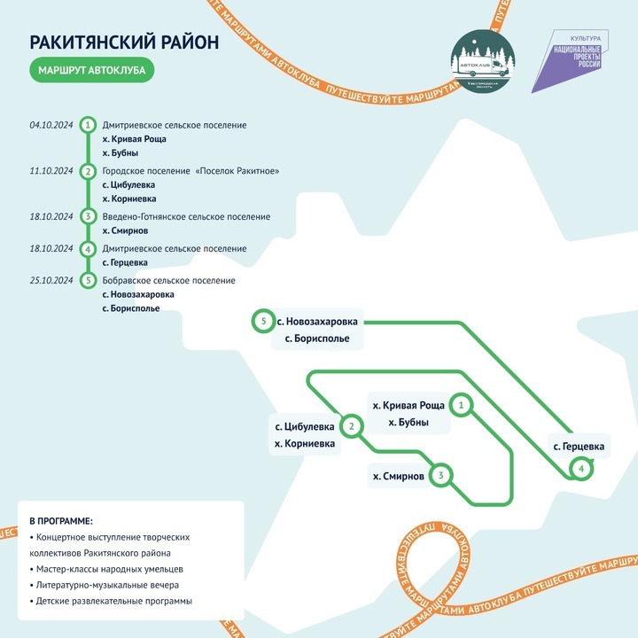 Автоклубы посетят в октябре восемь белгородских муниципалитетов7