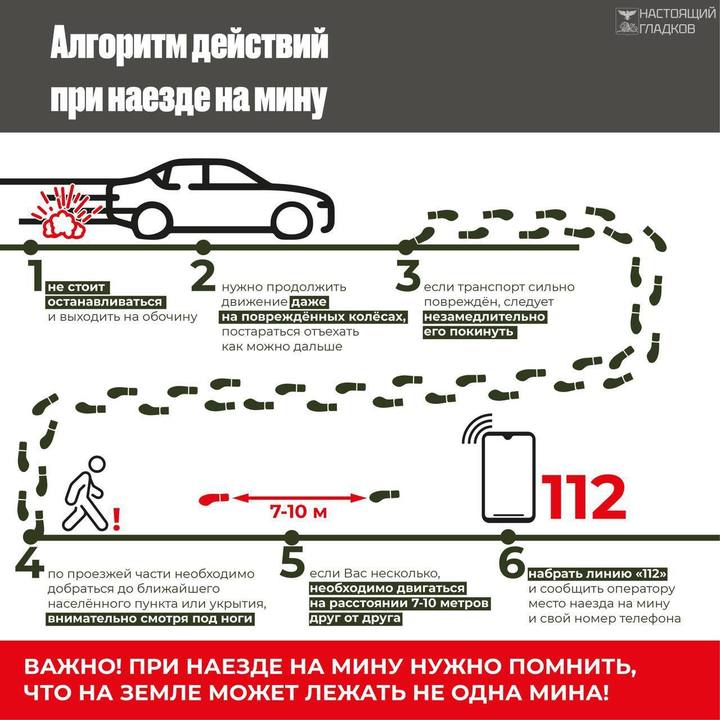 Гладков поделился карточками с информацией о минах, разбрасываемых ВСУ6