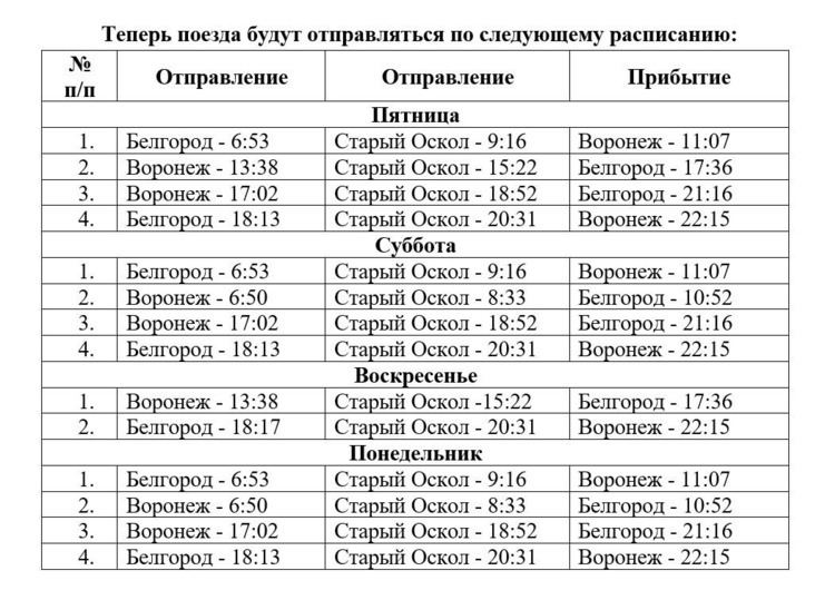 Между Белгородом и Воронежем будут курсировать дополнительные поезда1