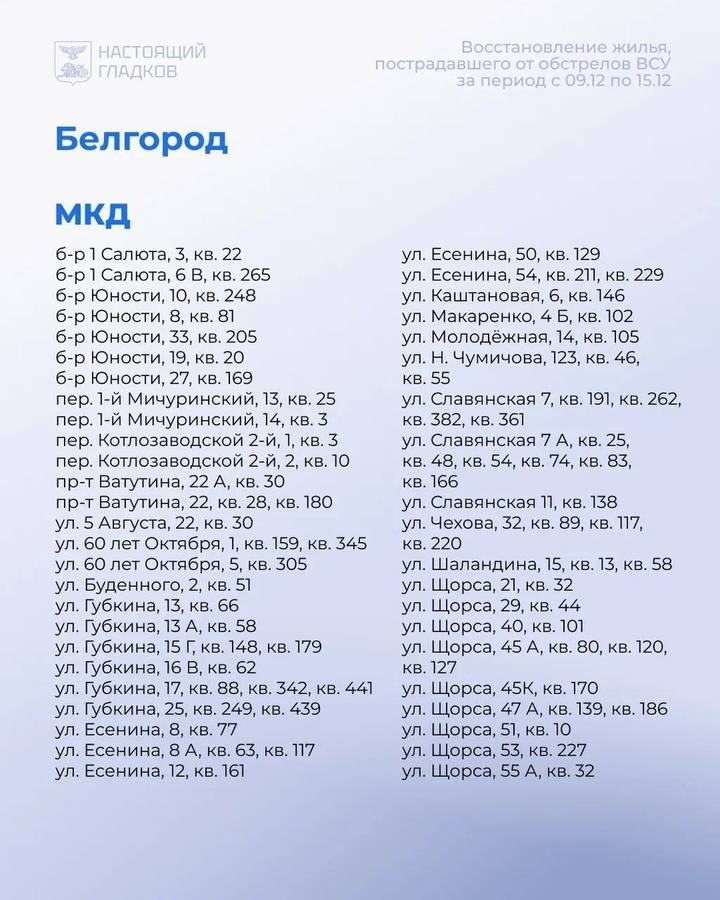 Белгородский губернатор назвал адреса восстановленного на прошлой неделе жилья3