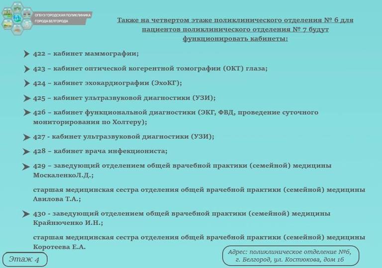 В поликлинике № 7 Белгорода на время ремонта изменится маршрутизация пациентов7