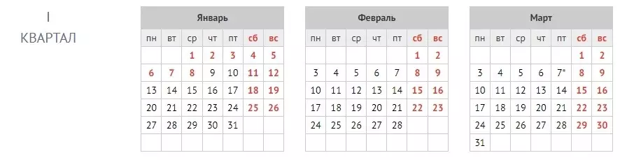 Производственный календарь на I квартал 2025 года