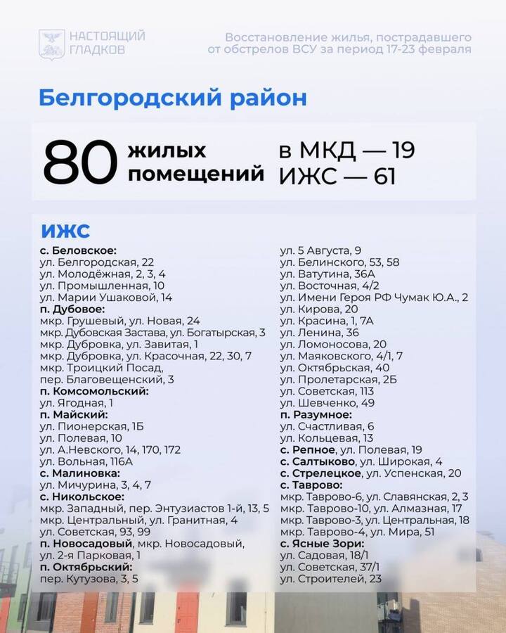 Вячеслав Гладков назвал адреса восстановленного за неделю жилья3