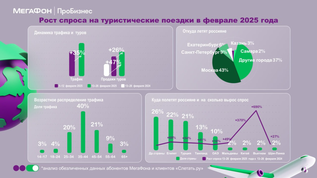 инфографика.jpg